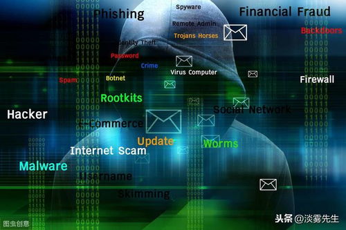 2024年最全網(wǎng)絡(luò)安全防范指南 掌握6點(diǎn)，小白也能輕松入門