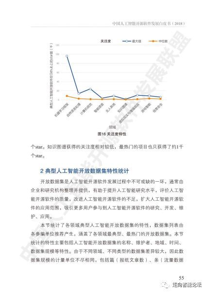 《中國人工智能開源軟件發展白皮書（2018）》與基礎軟件開發解讀